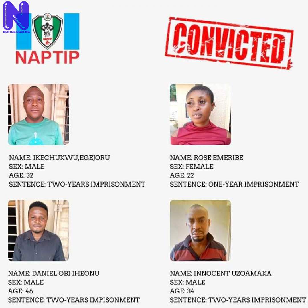 NAPTIP secures convictions of 23 human traffickers in 6 states FB IMG 1625831762678
